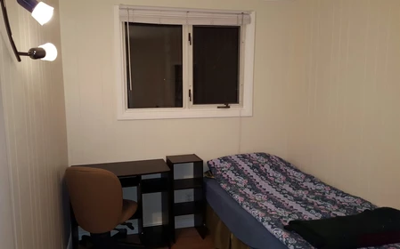 Cheap private room in Winnipeg