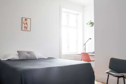 私人房间 在 Østerbro, Copenhagen, Denmark, 21的图像1