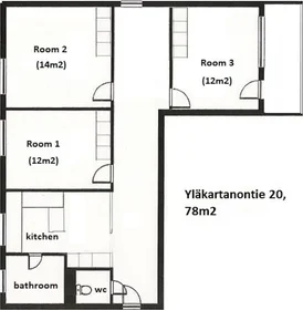 Stanza privata in Yläkartanontie, Espoo, immagine 2 di 10