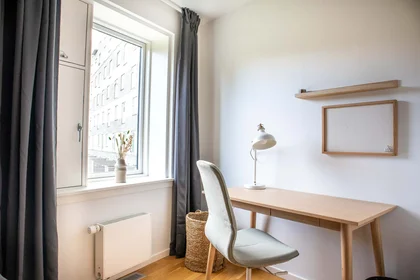 Habitación privada en Holmen, Copenhagen, Denmark, imagen 3 de 18