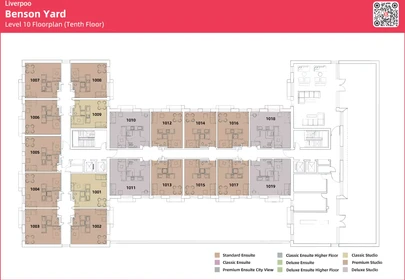 Privatzimmer in der Benson Street, bild 33 von 43