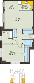 Privatzimmer in der West Armour Boulevard, bild 16 von 31