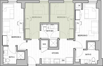 Quarto privado em 15th Avenue Southeast, imagem 1 de 10