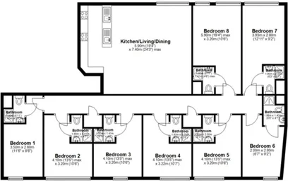 Quarto privado em South Parade, imagem 43 de 49