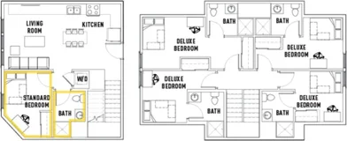 Özel oda konumu West Phoenix Avenue, 12 31 görüntüsü
