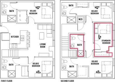 Stanza privata in West Gorham Street, immagine 1 di 10