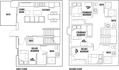 Quarto privado em Pierce Street, imagem 1 de 10