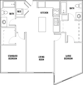Private room at 12th Avenue Northeast, image 1 of 10