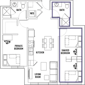 Stanza privata in University Way Northeast, immagine 1 di 19