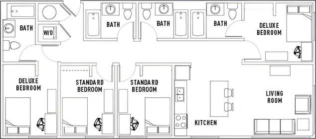 Habitación privada en Choice Center Drive, imagen 1 de 23