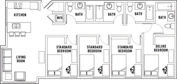 Habitación privada en Choice Center Drive, imagen 1 de 10