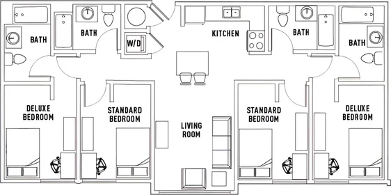 Habitación privada en Choice Center Drive, imagen 1 de 23