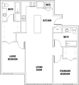 Stanza privata in 11th Avenue Northeast, immagine 1 di 10