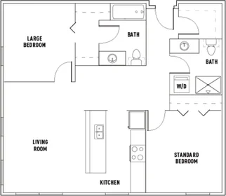 Privatzimmer in der 11th Avenue Northeast, bild 1 von 10