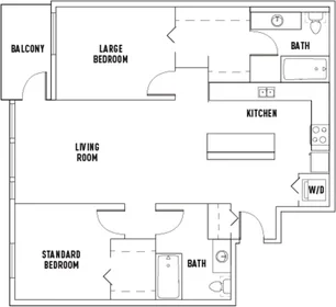 Habitación privada en 11th Avenue Northeast, imagen 1 de 10