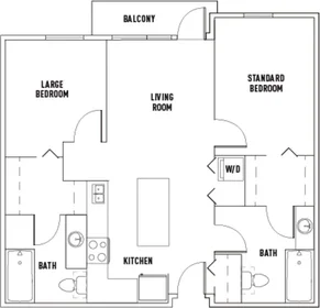Habitación privada en 11th Avenue Northeast, imagen 1 de 18