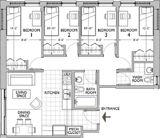 Chambre privée à University Avenue West, image 1 de 10