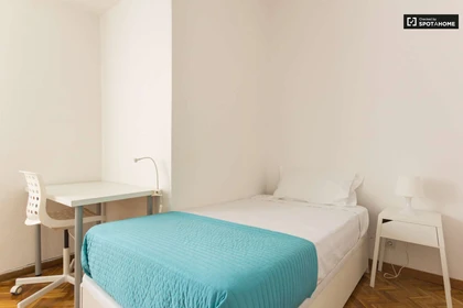 Renting rooms by the month in Madrid