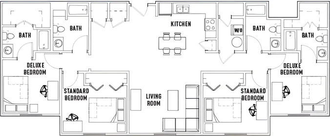 Habitación privada en University City Boulevard, imagen 1 de 20