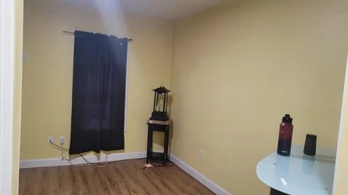 Dairenin tamamı Ikamet yerinde konumu 64, Capen St., Unit 2, Dorchester, Boston, MA, 02124, 13 24 görüntüsü