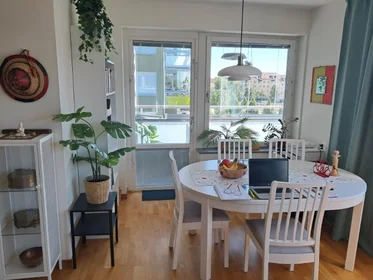 Entire apartment at Solskensgatan 17, image 9 of 13