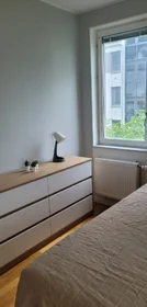 Entire apartment at Ringgatan 2F, image 7 of 15