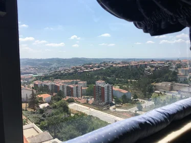 Özel oda konumu Rua Antonio Jardim, 35 38 görüntüsü