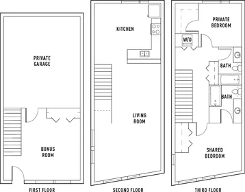 Private room at 11th Avenue Northeast, image 1 of 10