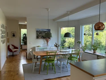 Logement entier à Banbyggarvägen 7, image 18 de 22