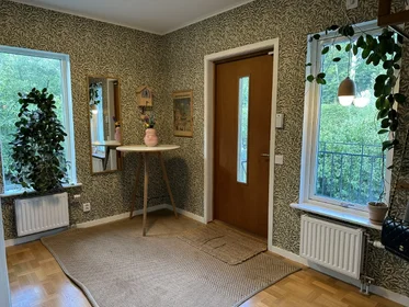 Logement entier à Banbyggarvägen 7, image 21 de 22