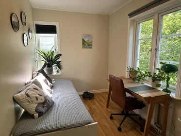 Logement entier à Banbyggarvägen 7, image 9 de 22
