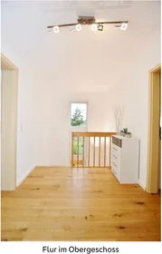 Habitación privada en Am Freibad West, imagen 6 de 13