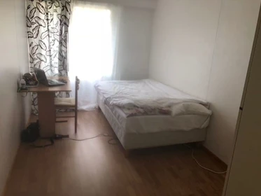 Quarto para alugar num apartamento partilhado em Helsinki