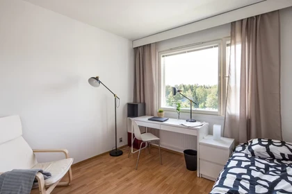 Renting rooms by the month in Helsinki