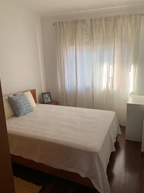 Renting rooms by the month in Porto