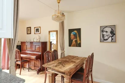 Entire apartment at Sigynsgade, Nørrebro, image 1 of 10