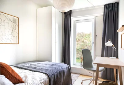 Private room at Holmen, Copenhagen, Denmark, image 2 of 19