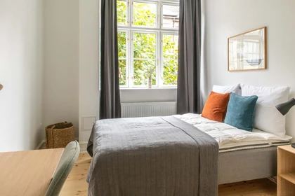 Renting rooms by the month in København