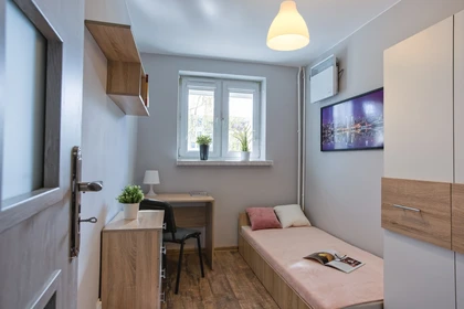 Renting rooms by the month in Warszawa