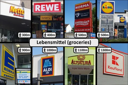 Stanza privata in Wörthstraße, immagine 35 di 38