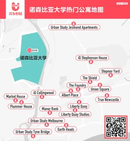 私人房间 在 Garth Heads, 10的图像1