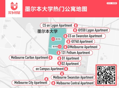Monolocale in 131 Pelham St,Carlton, immagine 3 di 20