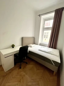 Renting rooms by the month in Wien