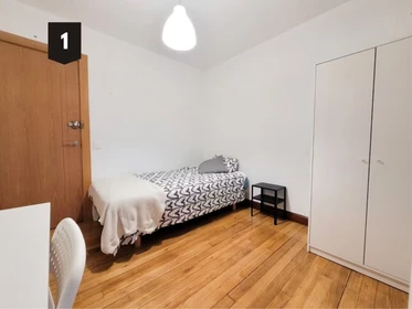 Renting rooms by the month in Bilbao