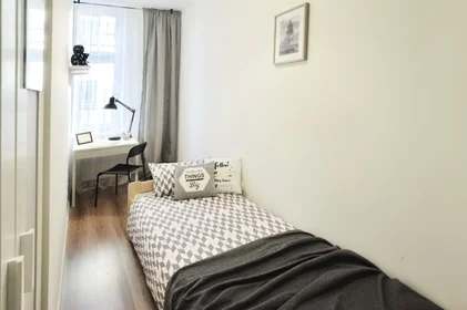 Özel oda konumu ulica Józefa Wassowskiego, Gdansk, 10 10 görüntüsü