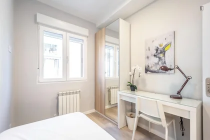 Özel oda konumu Calle del Puerto Canfranc, 3 15 görüntüsü