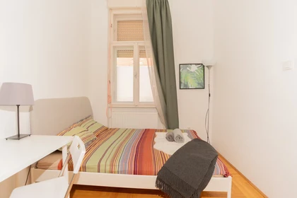 Renting rooms by the month in Budapest