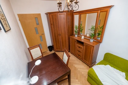 Alquiler de habitación en piso compartido en Sopot