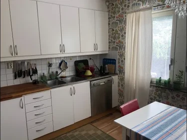 Renting rooms by the month in Stockholm