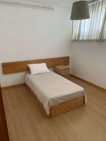 Renting rooms by the month in Porto